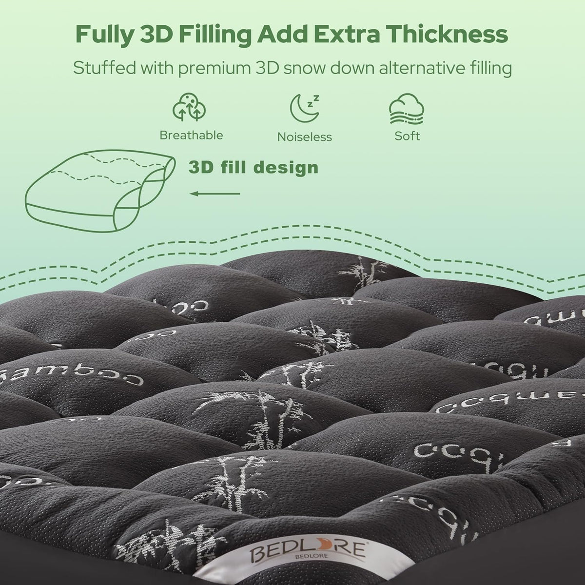 Bedlore Mattress Topper