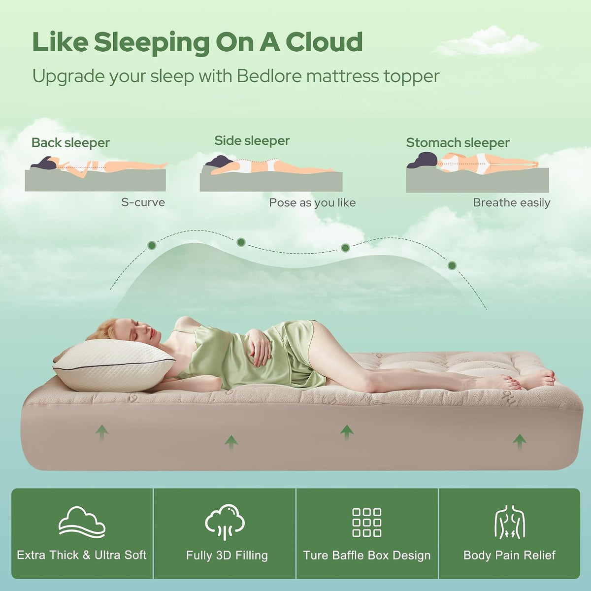 Bedlore Mattress Topper
