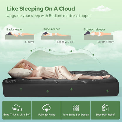 Bedlore Mattress Topper